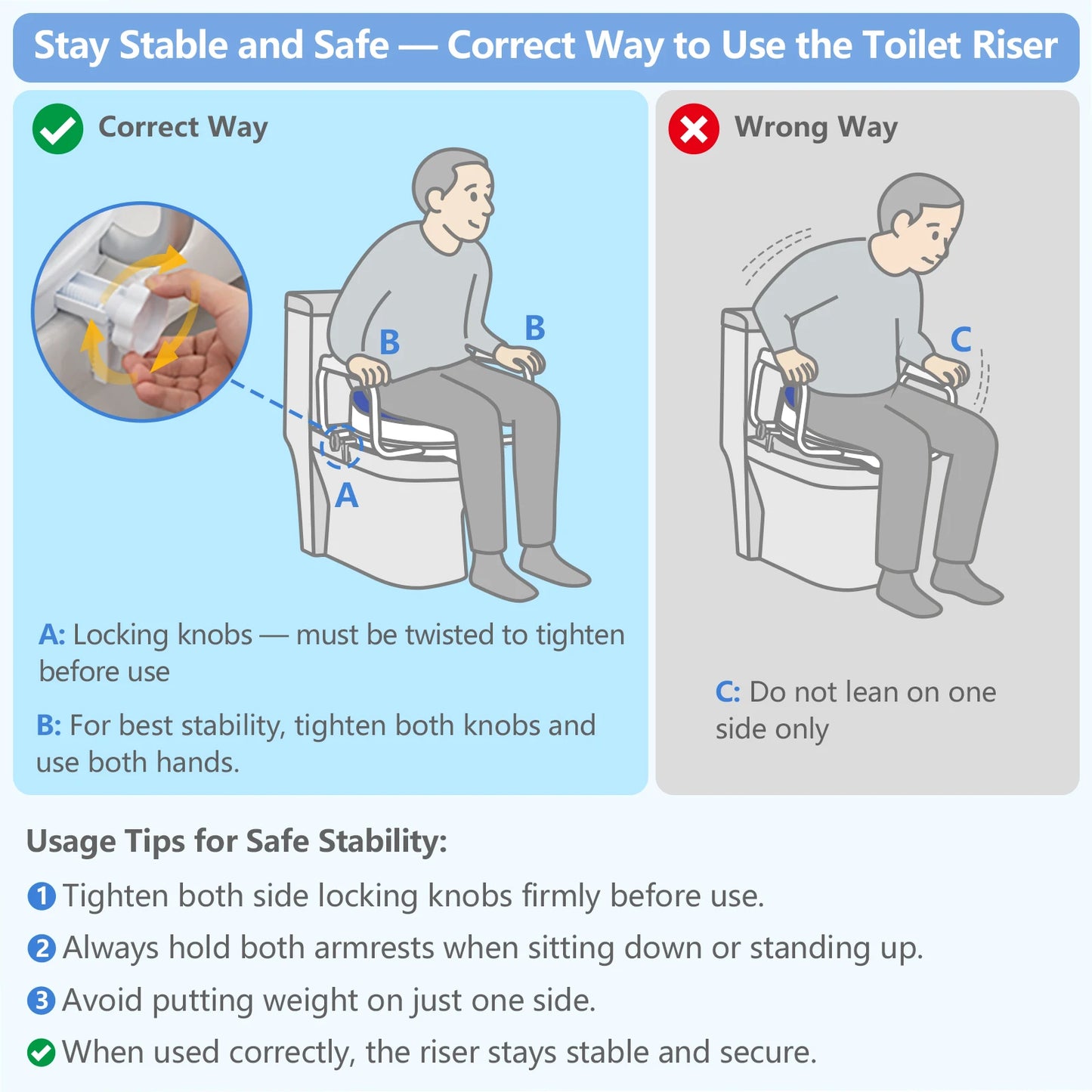 SUNCARE Rehabilitation Care Elderly Pregnant Women Bathroom Safety Commode Raised Toilet Seat Toilet Sear Raiser for Elderly