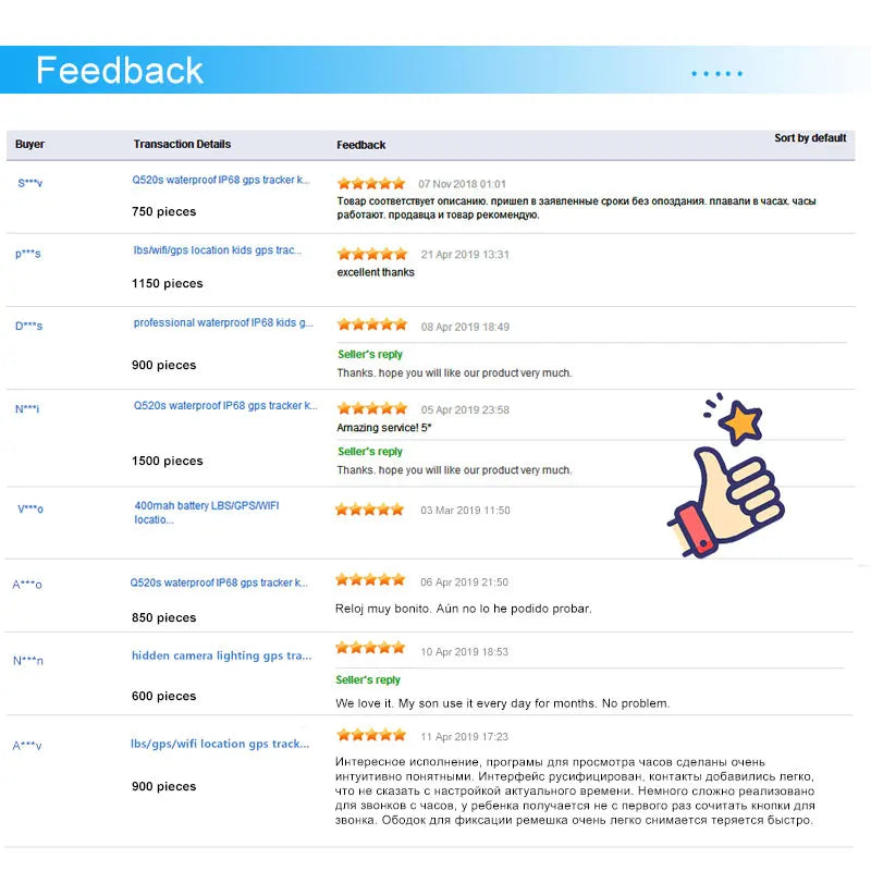 Hot Sale Watch GPS Tracker Sim Card Watch Anti-Lost Alarm Clock Smartwatch SOS Kids Smart Watch Christmas Gift Boy Girl