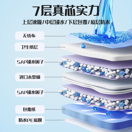 Cross-Border E-Commerce Dog Pee Pads, Thickened Deodorizing Disposable Diapers, Pet Urine-Absorbing Pads for Rabbits and Cats