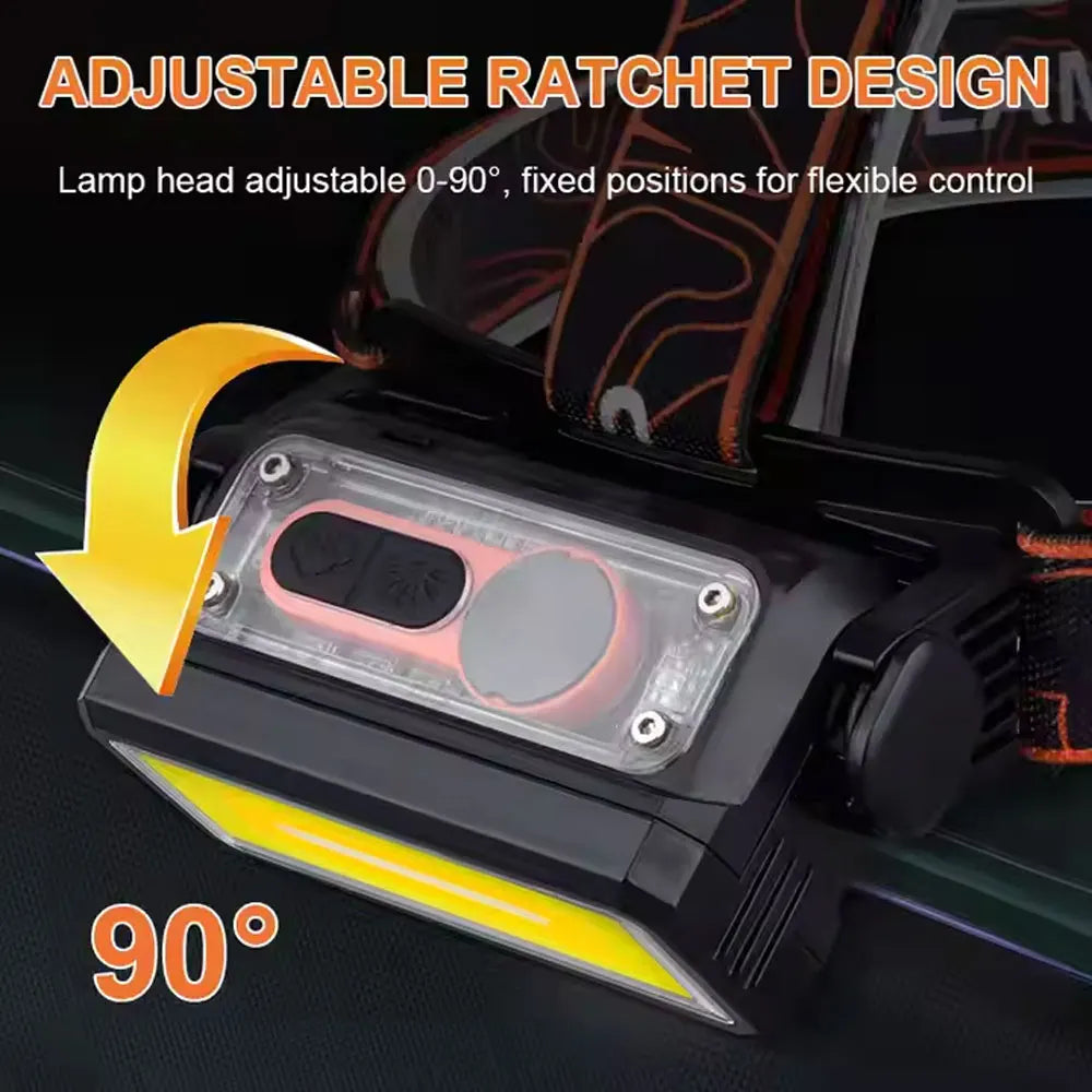 Bikight T142 Rechargeable LED Headlight 18650 Battery Easy USB Charging