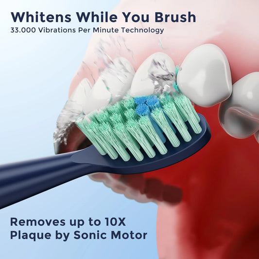 Sejoy DY-156 Elektrische Schallzahnbürste mit 8 Ersatzbürstenköpfen, 5 Modi, IPX7 wasserdicht