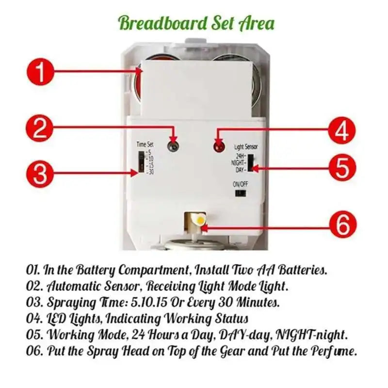 Electric Air Freshener For Hotels Aromatic Home Aroma Diffuser Fragrance Toilet Office Perfume Sprayer Hotel Fragrance Diffuser