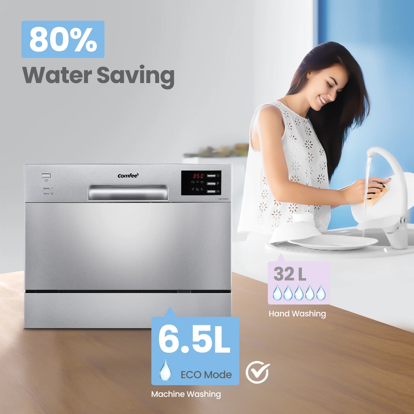 COMFEE 6.5L Freestanding Compact Dishwasher with LED Display, Decibels 47 Low Noise