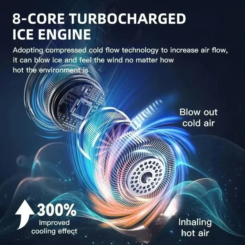 5000mAh Hanging Neck Fan Portable Bladeless Mini USB Rechargeable Mute LED Digital Display Electric Fan Summer Air Cooler 20