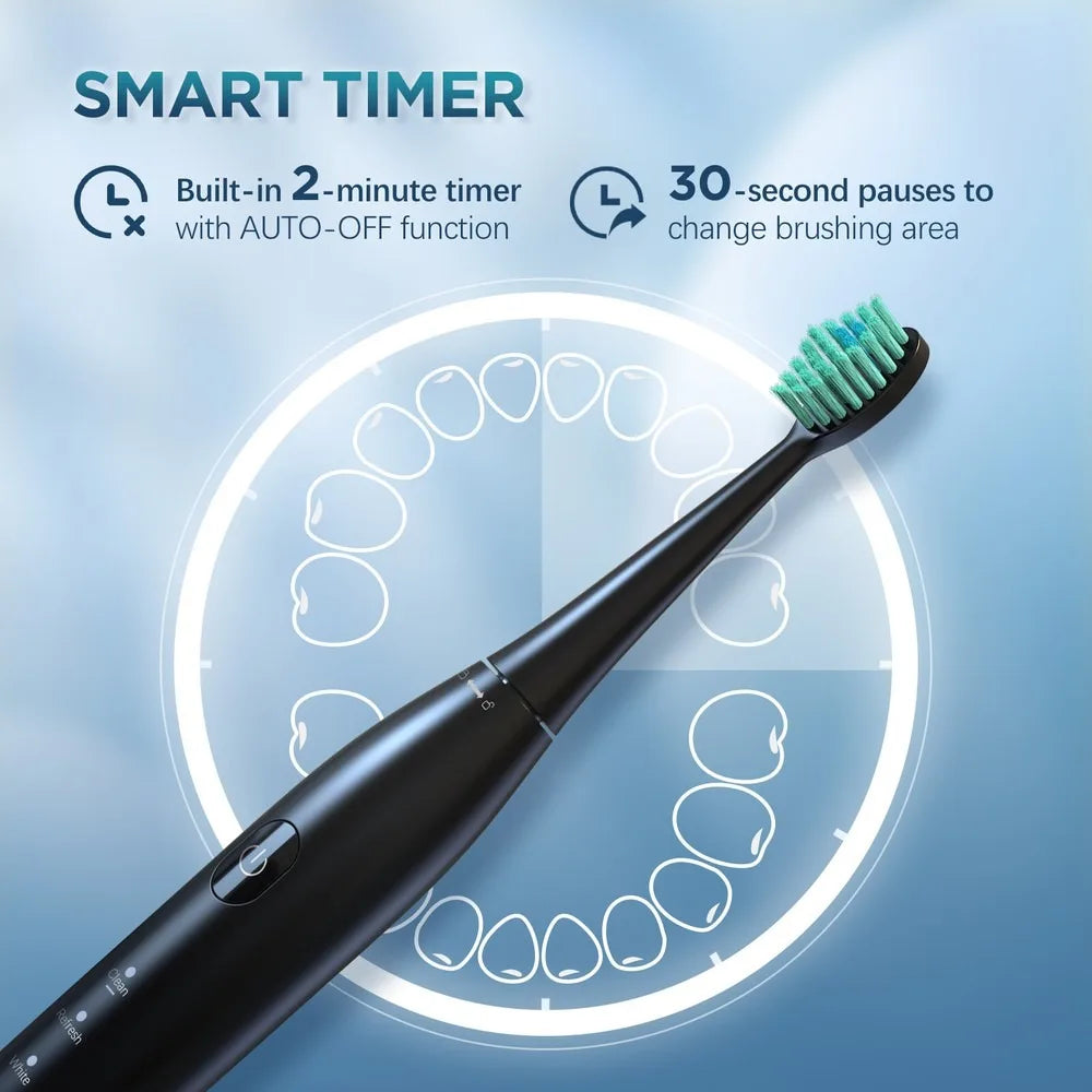 Sejoy Sonic Toothbrush 8 Brush Heads 5 Cleaning Modes Smart Timer Rechargeable Electric Toothbrush Personal Care Appliances