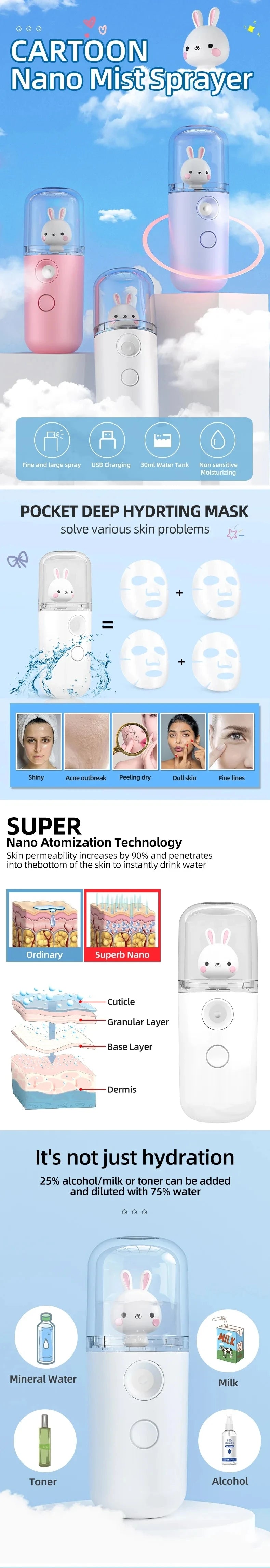 Facial Steamer 30ML Mini USB Nebulizer Humidifier Women Moisturizing Hydrating Nano Spray Beauty Skin Care Tool