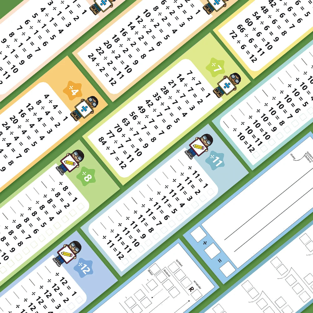 60 Pcs Mathematical Training Cards Maths Table for Kids Self Check Classroom Home Learning Aids Teacher Teaching Aids Montessori