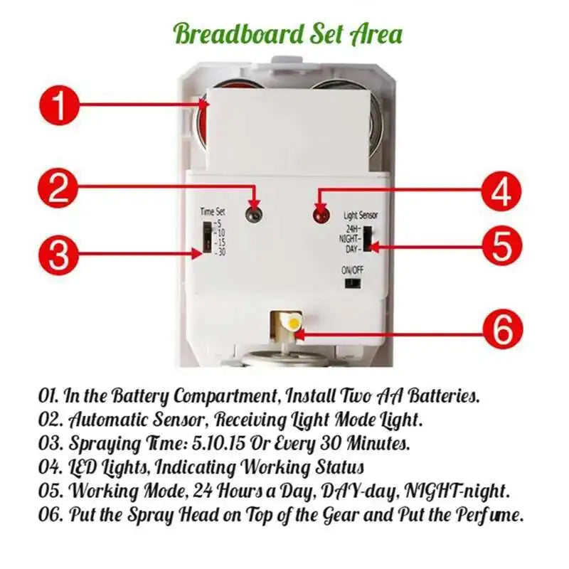 Electric Air Freshener For Hotels Aromatic Home Aroma Diffuser Fragrance Toilet Office Perfume Sprayer Hotel Fragrance Diffuser