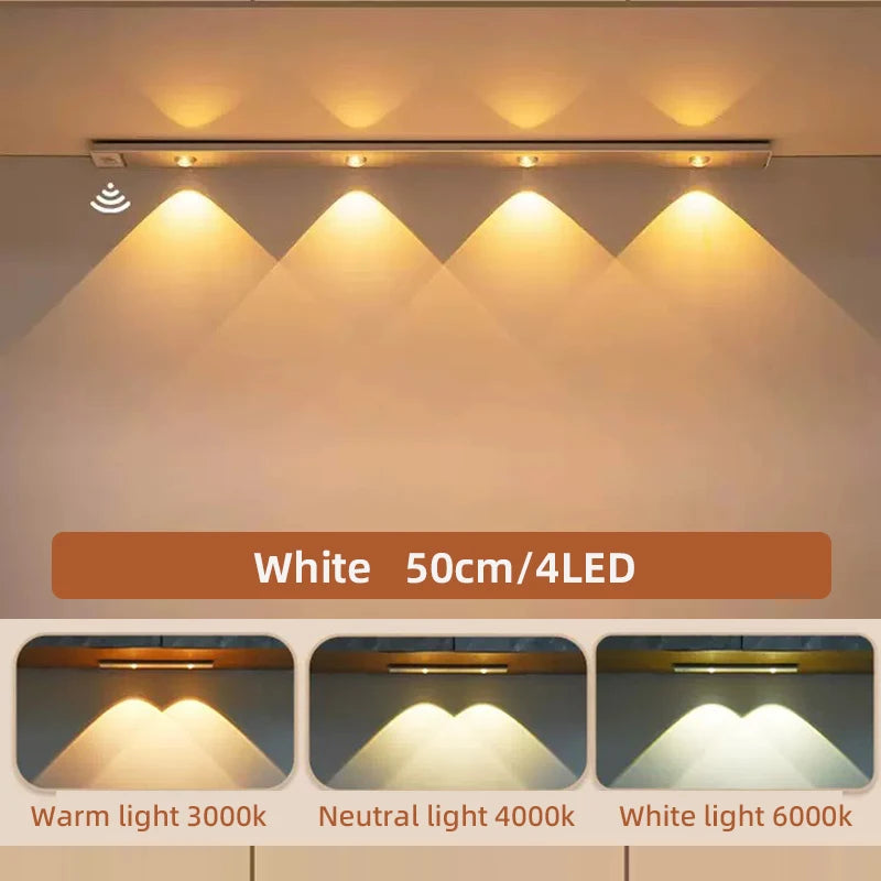 LED Motion Sensor Wireless Ultra Thin Night Light USB LED Wine cooler Light For Kitchen Cabinet Bedroom Wardrobe Indoor Lighting