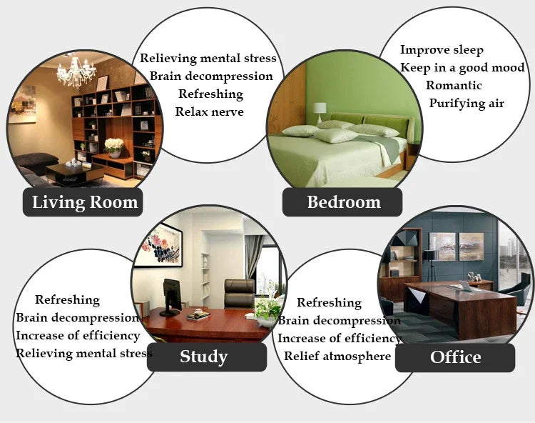 120Pcs/Box Natural Incense Sticks Sandalwood Agilawood Air Fragrance for Aromatherapy Yoga Meditation Odour Removal Refreshing