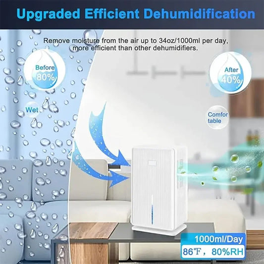 Electric Air Dehumidifier Compressor Home DehumidifierFor Bathroom Basement Air Dryer For Indoor Moisture Absorber Machine EU/US
