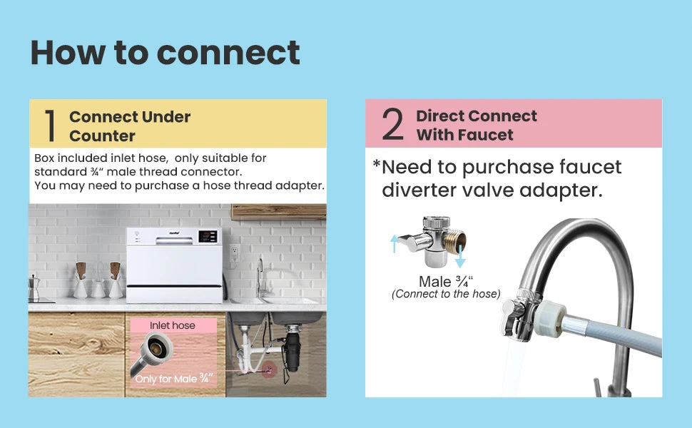 COMFEE 6.5L Freestanding Compact Dishwasher with LED Display, Decibels 47 Low Noise