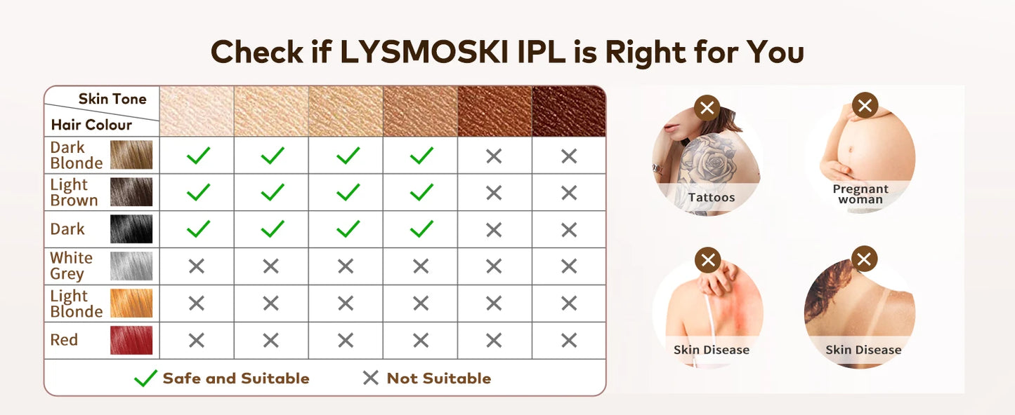 IPL Devices Hair Removal laser 9 Energy Levels 999900 Light Pulses Permanent Painless Laser Hair Removal for men women Whole Use