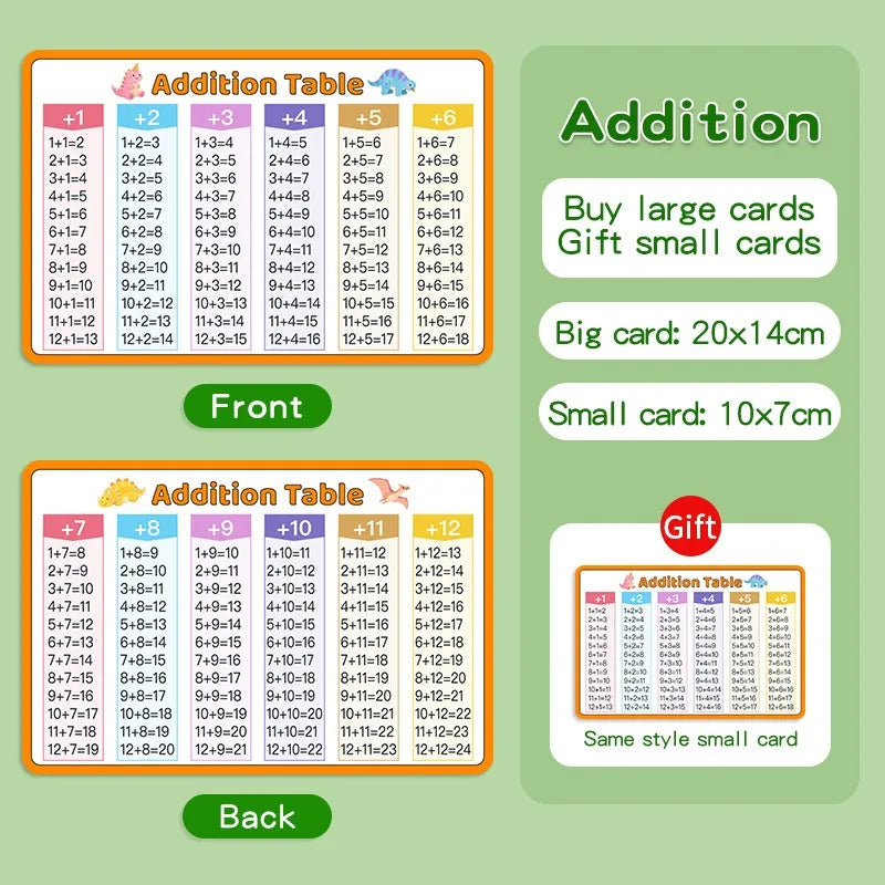 2 Cards Addition/Subtraction/Multiplication/Division Tables Early Learning Math Practice Arithmetic Question Cards