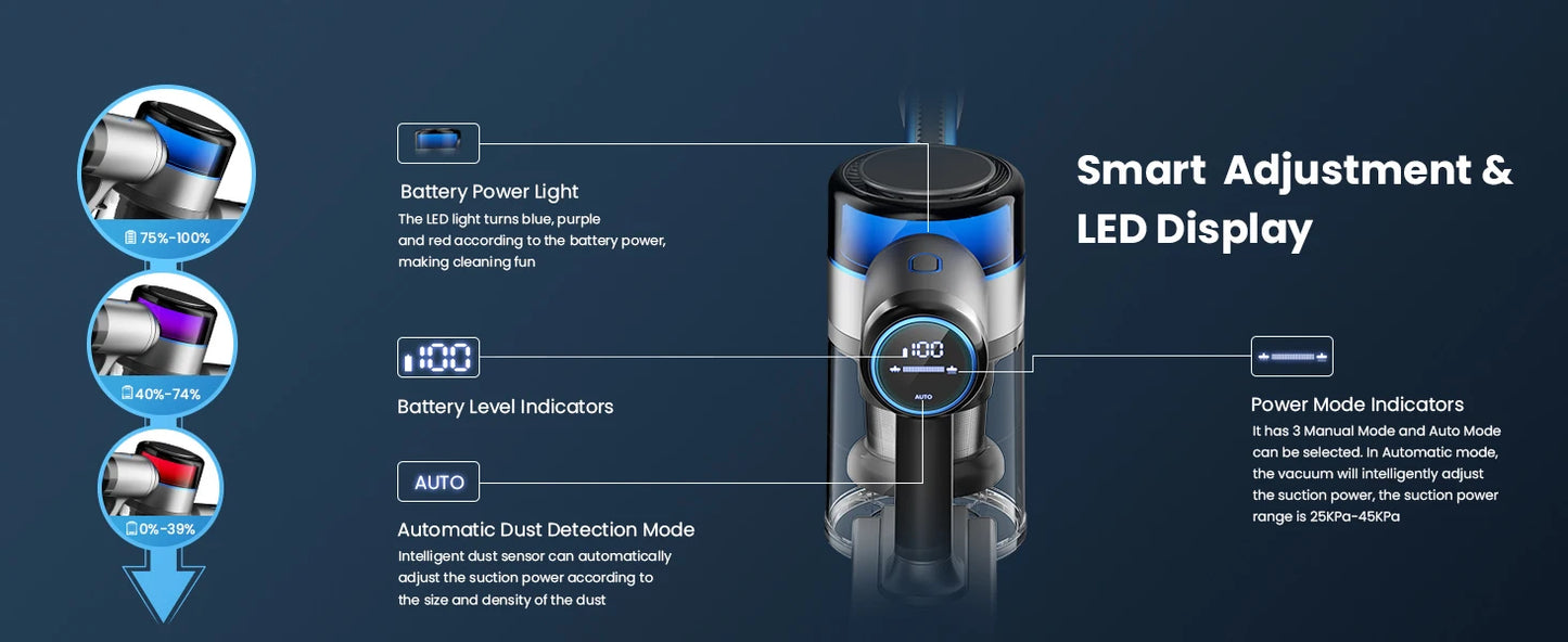 INSE S9X Cordless Vacuum Cleaner 45Kpa Stick Vacuum with LED Display 55min Runtime 4 Suction Modes Smart Adjustment Home Applian
