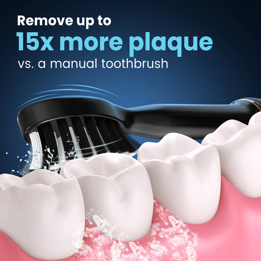 Sejoy Elektrische Zahnbürste für Erwachsene, IPX7 wasserdicht, DuPont-Bürstenkopf, USB-aufladbar, Hochfrequenzreinigung, 3 Reinigungsmodi
