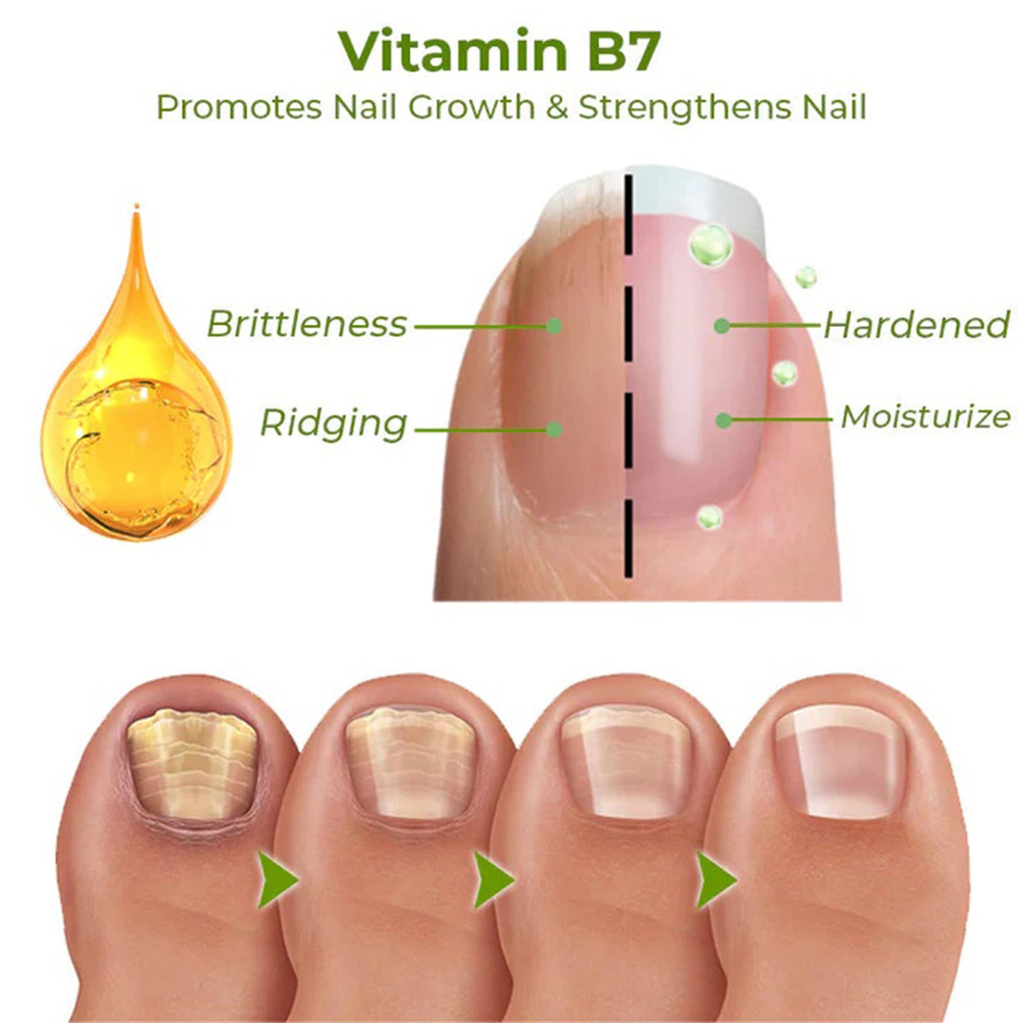 Repair Pen Hand And Foot Nail Repair Pen Cleaning