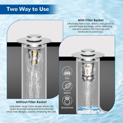 Insect-proof, Odor-proof, And Clog-proof Universal Sink Filter Accessory