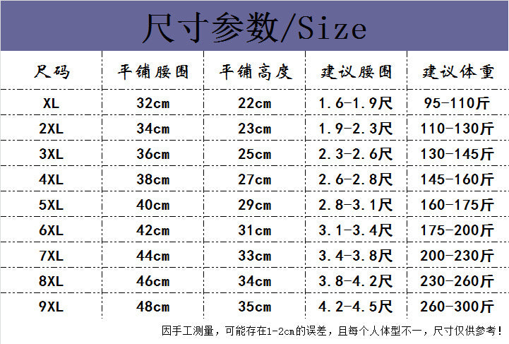Men's cotton underwear plus size fat guy boxers breathable 3D seamless sexy youth cotton red boxers