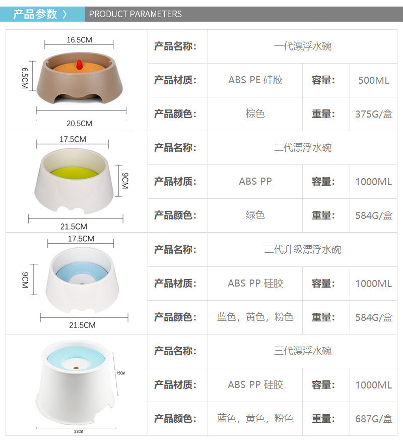 Pet non-wet mouth water bowl dog drinking water splash-proof floating bowl large capacity automatic water dispenser factory in stock wholesale