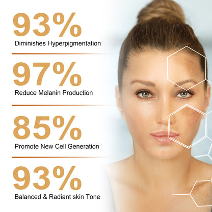 Repair Facial Spots Melanin Hydrating