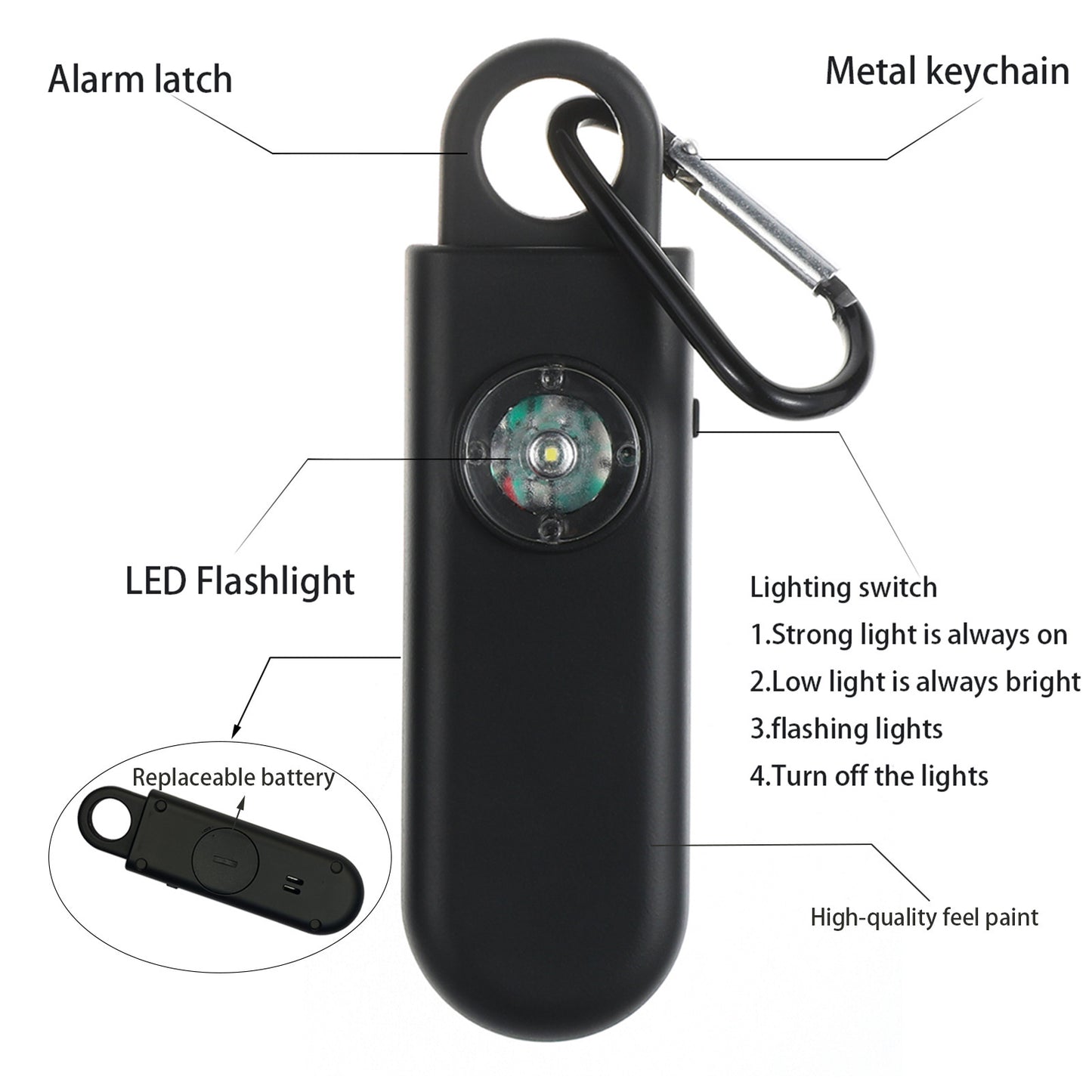 Personal Portable Anti-lost Wolf Device Satyr Alarm