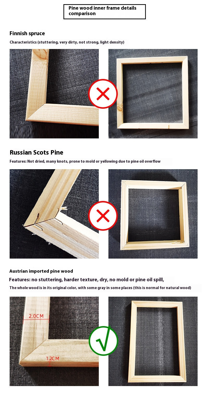 Unique Birthday Decorative Black Canvas Mural Mother's Day Gift Bedroom Paintings