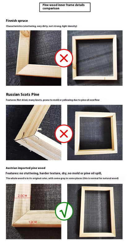 Unique Birthday Decorative Black Canvas Mural Mother's Day Gift Bedroom Paintings