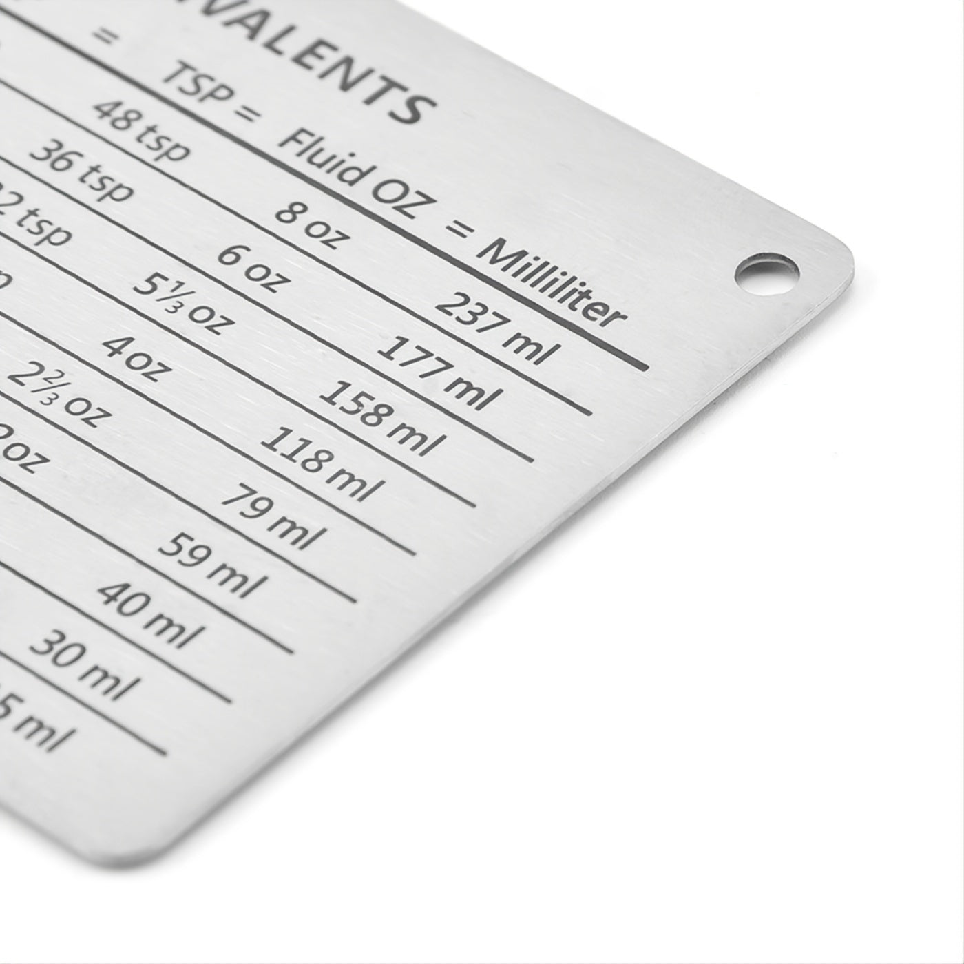 [1pc Magnetic Fridge Magnet Scale] 1pc Stainless Steel Fridge Magnet, With Magnetic Scale Plate, Common Unit Conversion Comparison Table 4.3in/3.3in