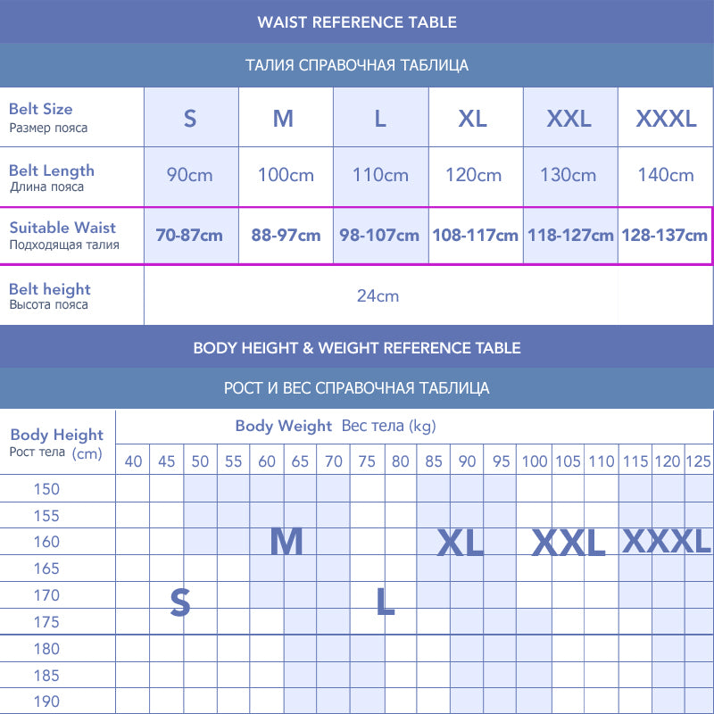 Self heating waist support