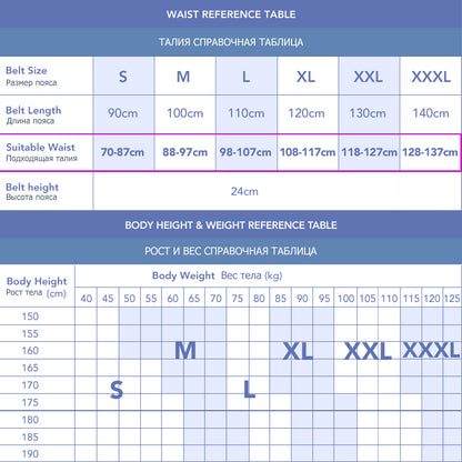 Self heating waist support