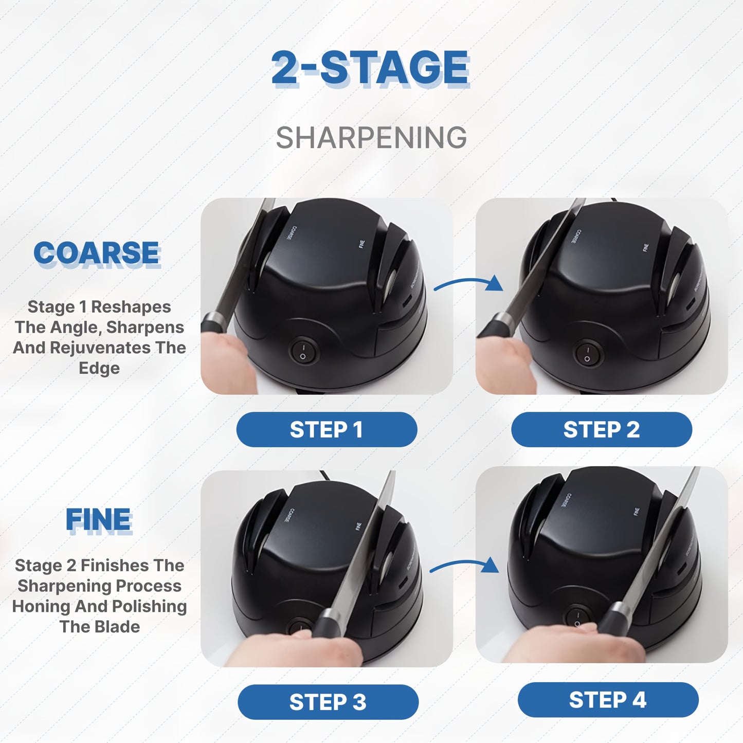 Professional Electric Knife Sharpener - 4-Stage Sharpening System by WANVOAPLS