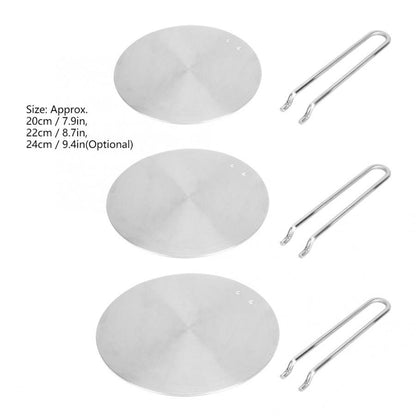 Stainless Steel Heat Sink Of Gas Induction Furnace