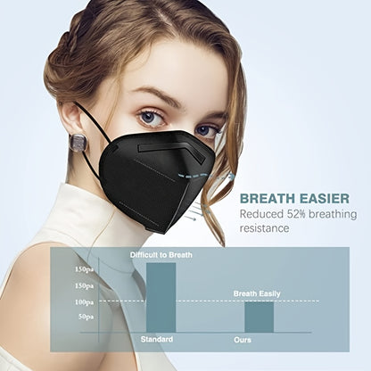 50pcs A Pack KN95 Face Masks, Breathable Comfortabl, Adults Black KN95 Masks, 5-ply Breathable Safety Masks Against PM2.5, Filter Efficiency Over 95%