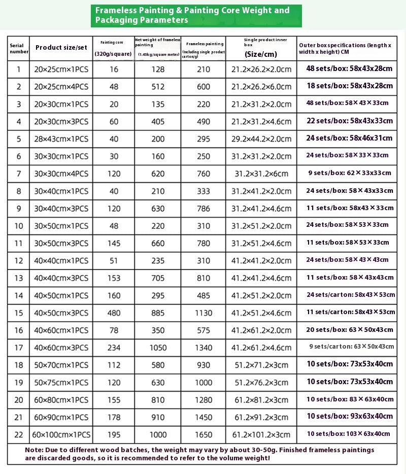 Unique Birthday Decorative Black Canvas Mural Mother's Day Gift Bedroom Paintings