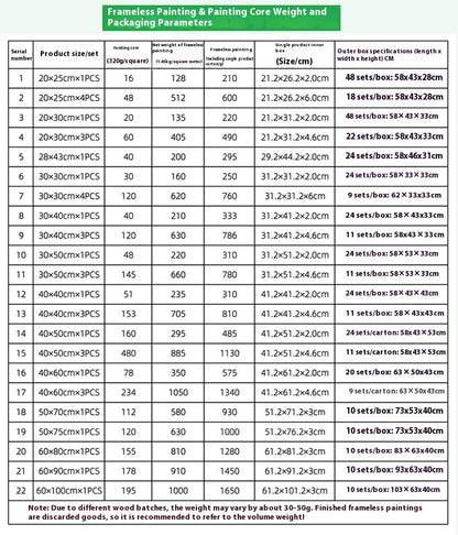 Unique Birthday Decorative Black Canvas Mural Mother's Day Gift Bedroom Paintings