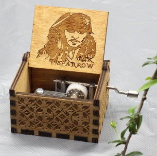 1aa99a7a80b664b17e53ea2a1dae59bb