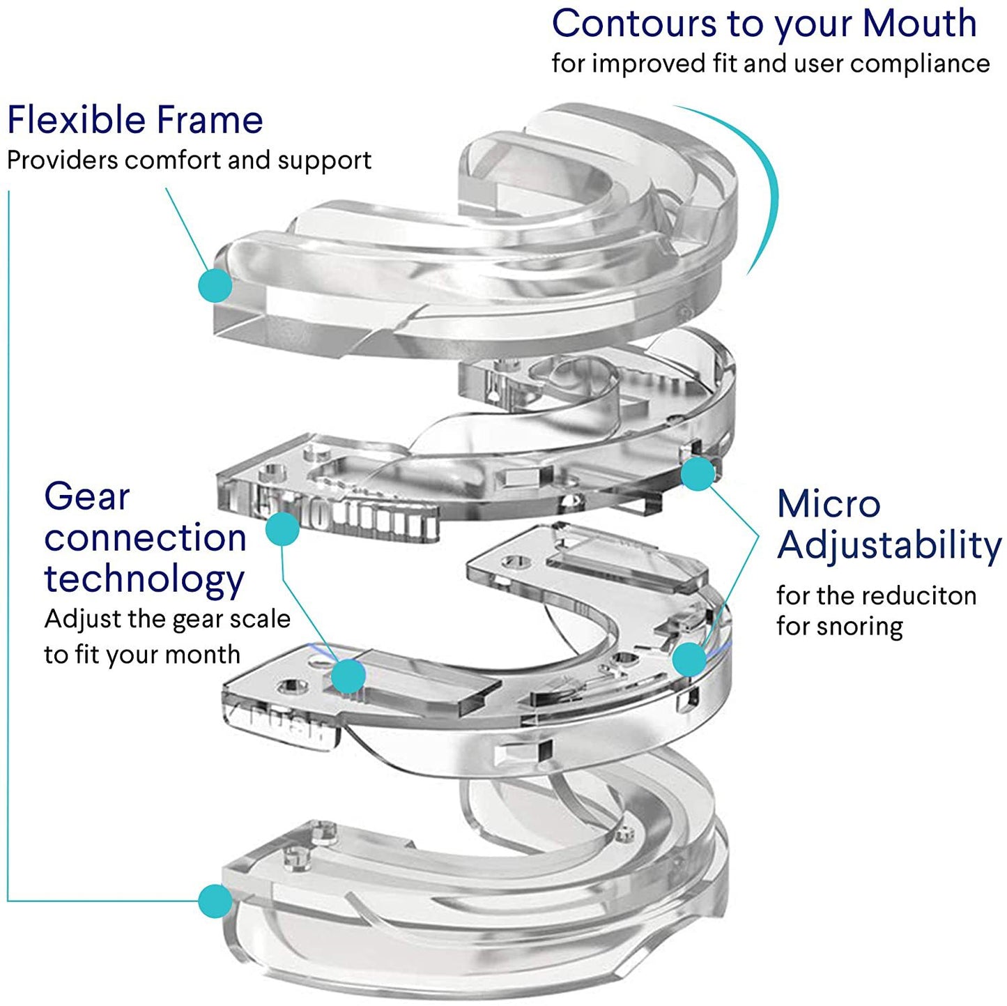 New PC Plastic Adjustable Braces