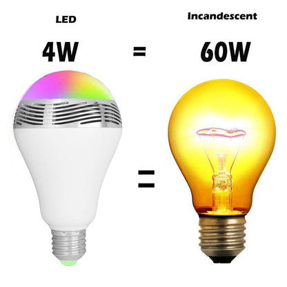 e491d4e9ff227d22e30c19b51a99bdf0
