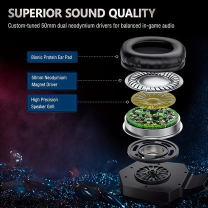 ONIKUMA K8 Wearable Gaming Headset For Computer With Microphone Wired Headset-gaming Headphones For PS4/PS5/Xbox One/PC With LED Lights, For Playstation Headset With Noise Reduction 7.1 Surround Sound Over-Ear And Wired 3.5mm