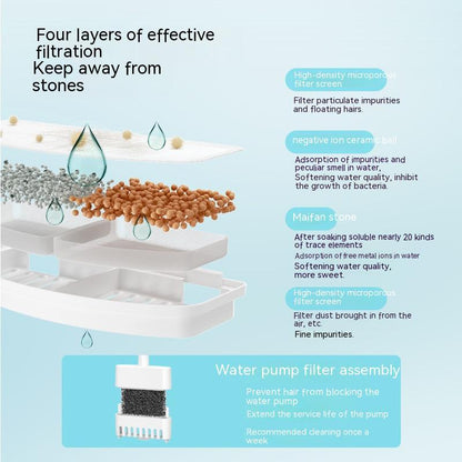 Wireless Water Dispenser Intelligent Induction Cat