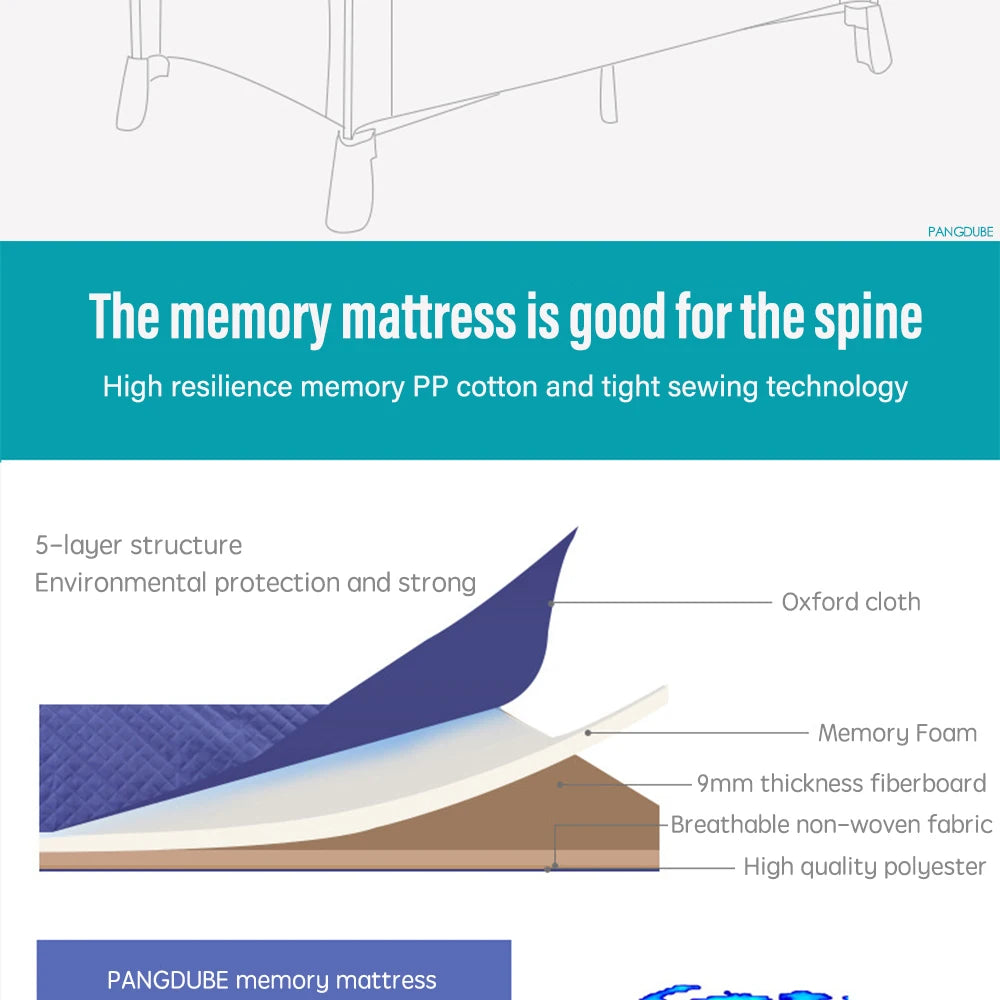 PANGDUBE 4-in-1 Baby Crib Multifunctional Convertible Bed with Rocker & Baby Playpen Newborn Changing Table Foldable Travel Cot