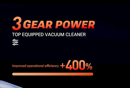 SZUK New Mini Car Vacuum Cleaner 985000Pa Wireless Vacuum Cleaner Powerful Suction Handheld Portable Vacuum Cleaner for car