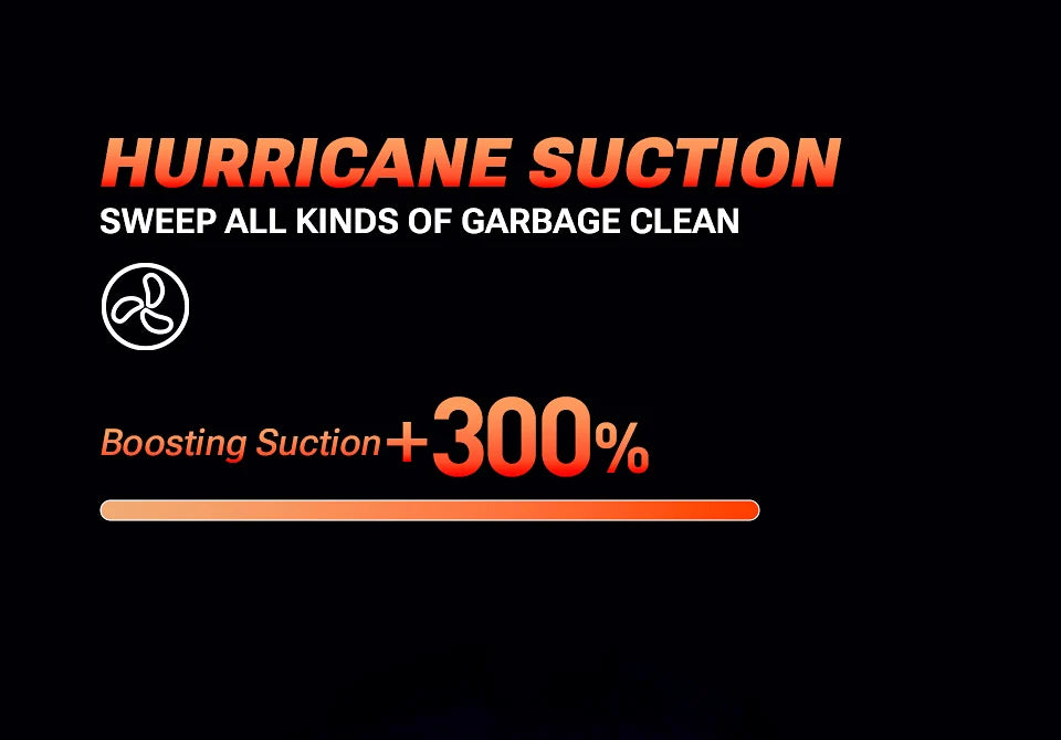 SZUK New Mini Car Vacuum Cleaner 985000Pa Wireless Vacuum Cleaner Powerful Suction Handheld Portable Vacuum Cleaner for car