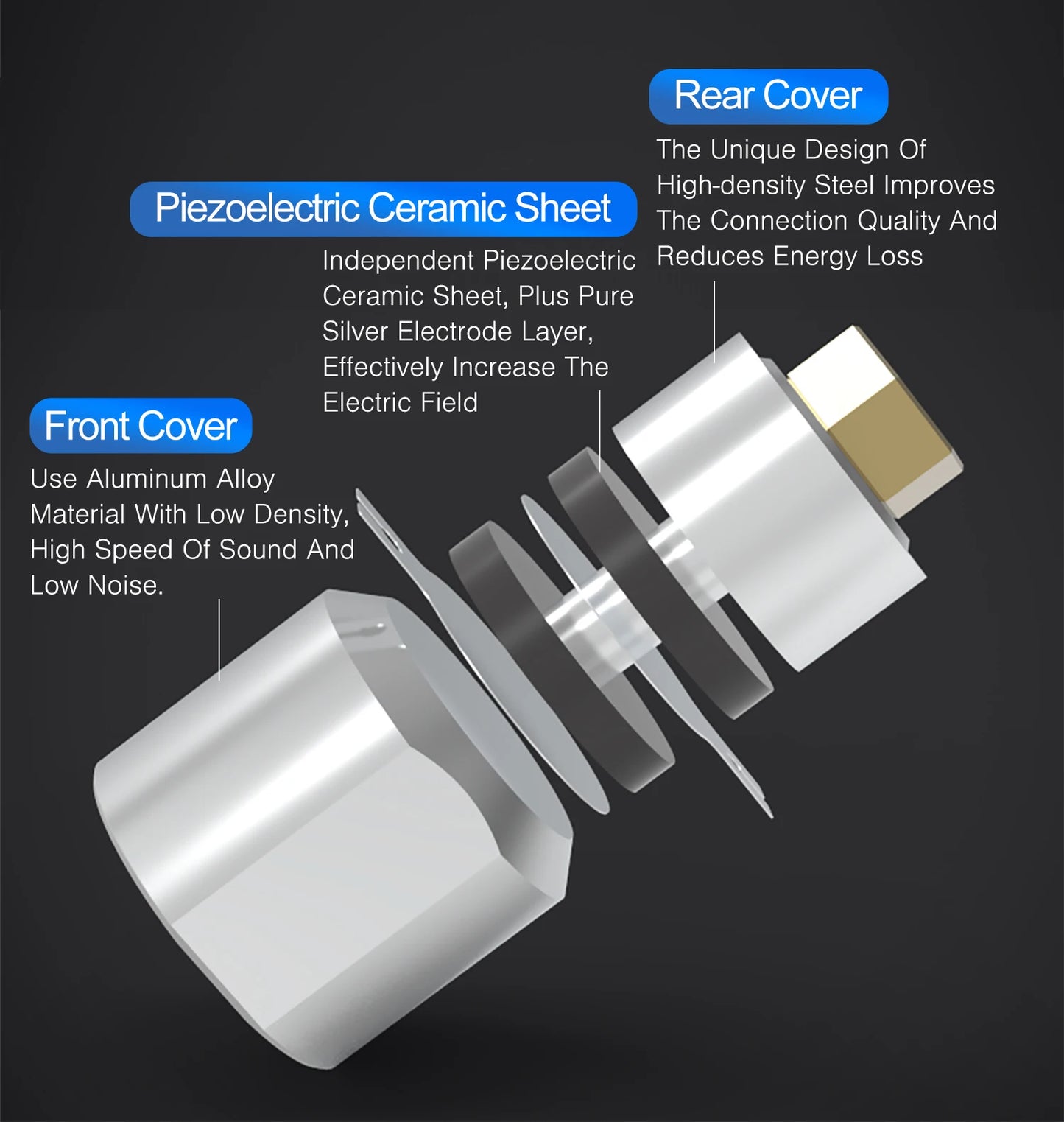 Granbo Ultrasonic Cleaner 3.2L Ultrasound Cleaning Bath 180W Laboratory Ultrasonic Tank Bicycle Chains Cleaning Machine