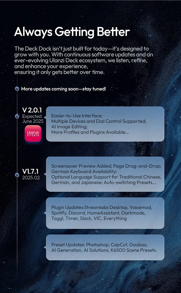 Ulanzi D200H Live Streaming Controller 13 LCD Keys for Tiktok Youtube Vlog Content Creation Photo Video Editing Gaming Office