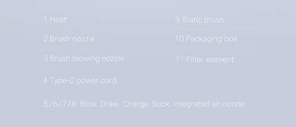 SZUK New Mini Car Vacuum Cleaner 985000Pa Wireless Vacuum Cleaner Powerful Suction Handheld Portable Vacuum Cleaner for car