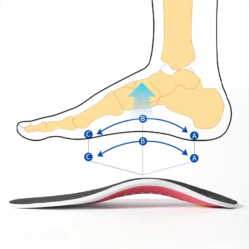 Orthotic Insoles Arch Support Orthopedic Insoles for Flat Feet, Air Cushion Damping Padding Ease Foot Pressure