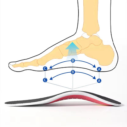 Orthotic Insoles Arch Support Orthopedic Insoles for Flat Feet, Air Cushion Damping Padding Ease Foot Pressure