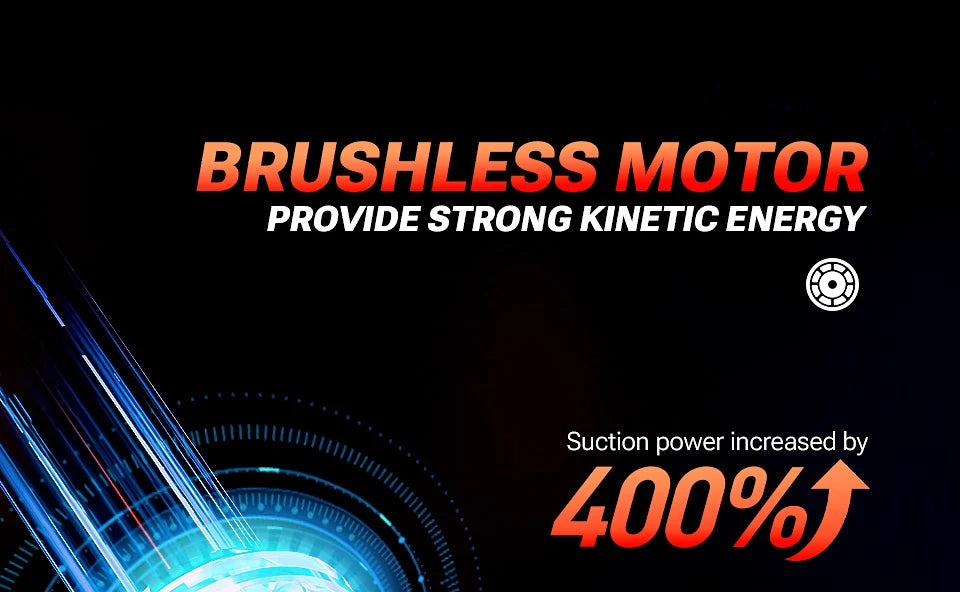 SZUK New Mini Car Vacuum Cleaner 985000Pa Wireless Vacuum Cleaner Powerful Suction Handheld Portable Vacuum Cleaner for car